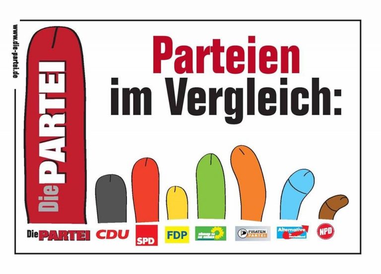 Neue Sperrklausel zur Europawahl? Die PARTEI Kreisverband Essen
